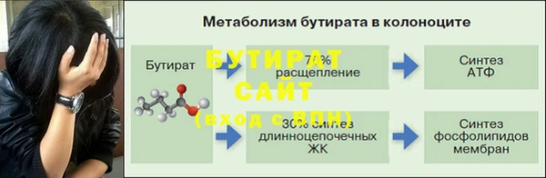 apvp Новокубанск